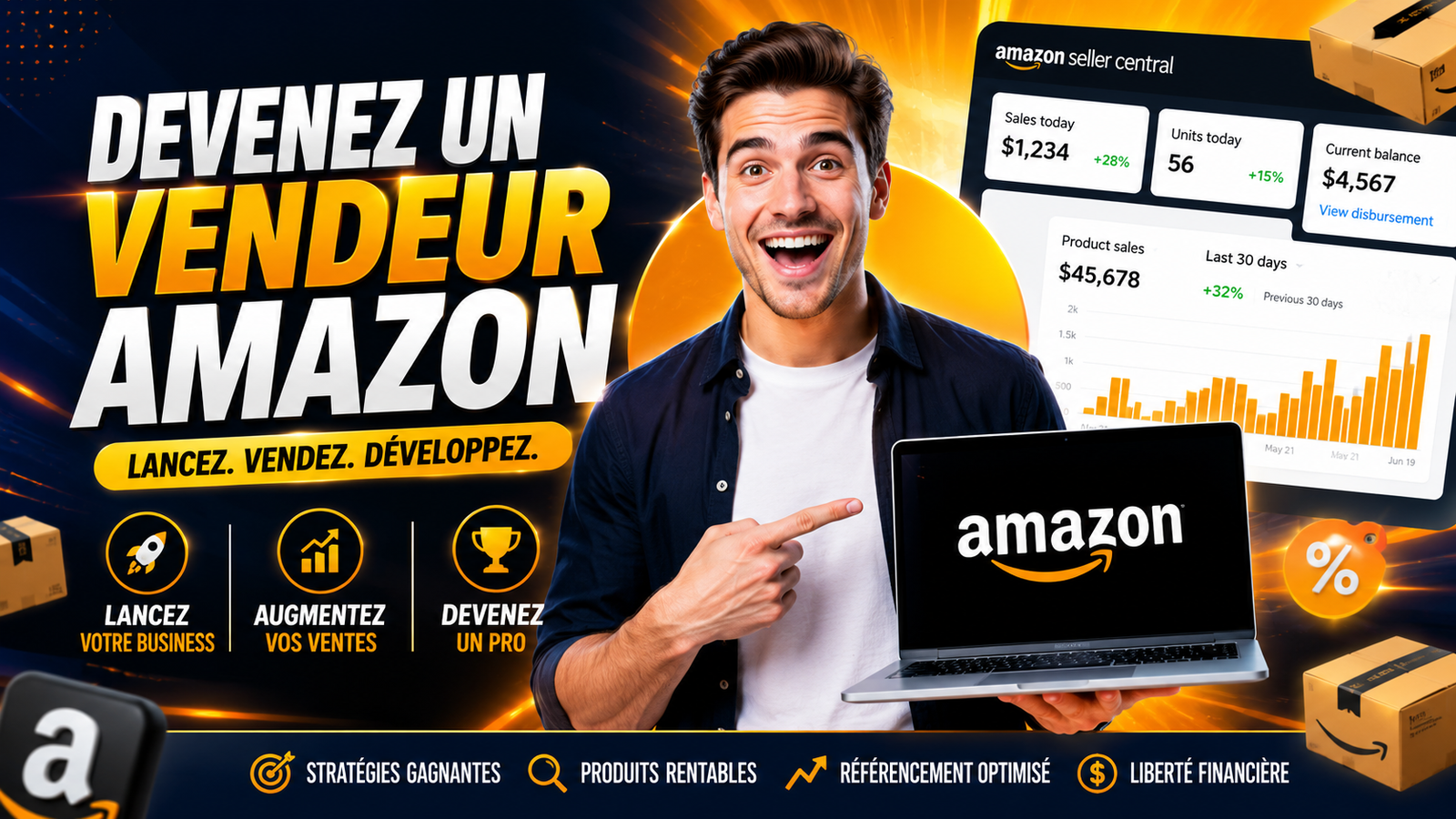 Vendre sur Amazon en 2026 – Maîtriser le seller central comme un pro